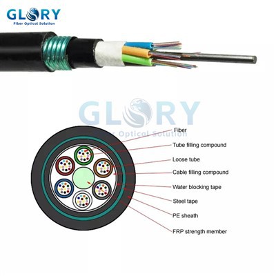 Cable de fibra óptica para exteriores